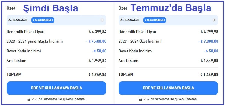 Kunduz 2023-2024 yılı erken kayıt indirimli paket fiyatları