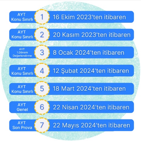 Kunduz 2024 AYT Kurumsal Deneme Sınavı Tarihleri