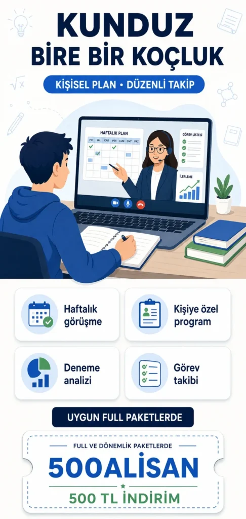 Kunduz Bire Bir Koçluk özellikleri ve Full/Dönemlik Paketlerde 500ALİSAN koduyla 500 TL indirim